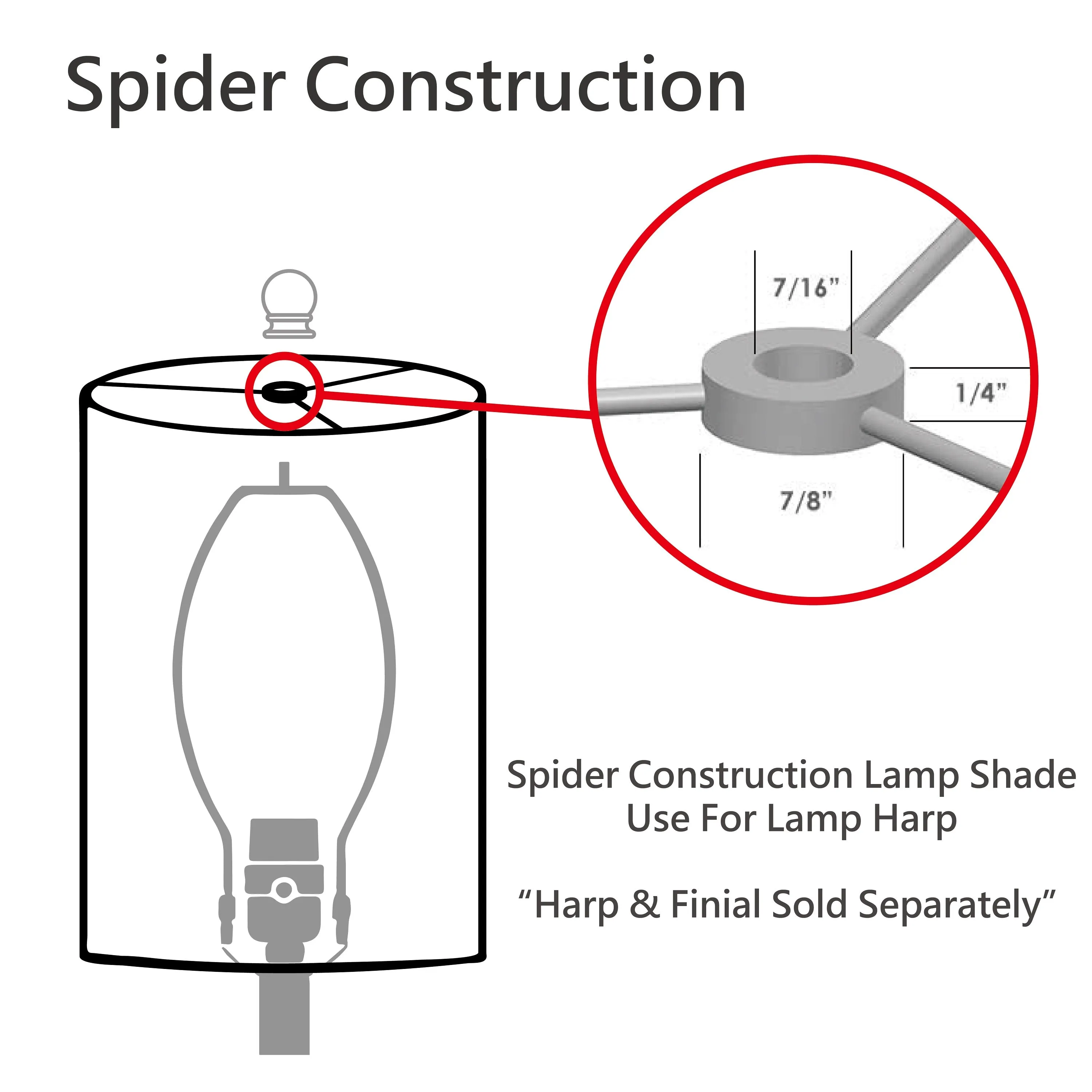 # 32183 Transitional Hardback Empire Shape Spider Construction Lamp Shade in Light Blue, 13" wide (7" x 13" x 9 1/2")