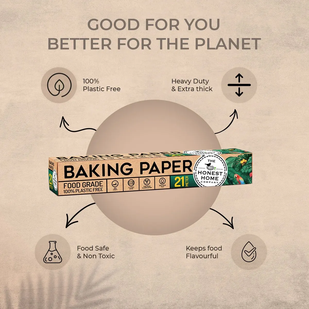 Non Sticky Baking Paper Roll- 21 Meters
