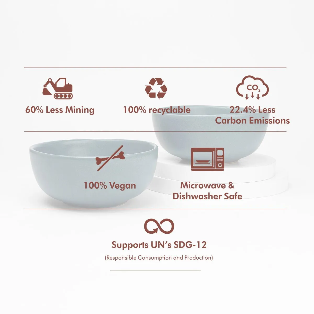 Ocean Recycled Ceramic Bowls | Set of 2
