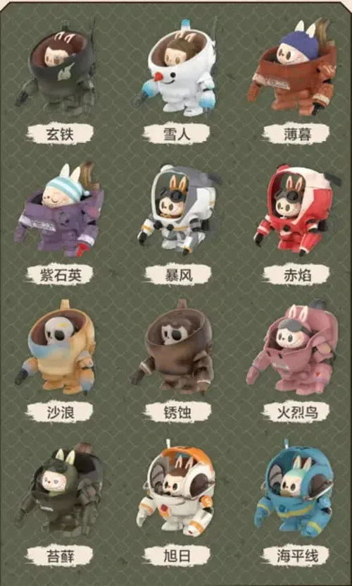 POP MART Labubu The Monsters x Kow Yokoyama Ma.K. Blind Box – Collectible Anime Toys