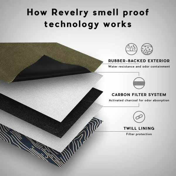 The Rolling Kit - Smell Proof Kit from Revelry Supply
