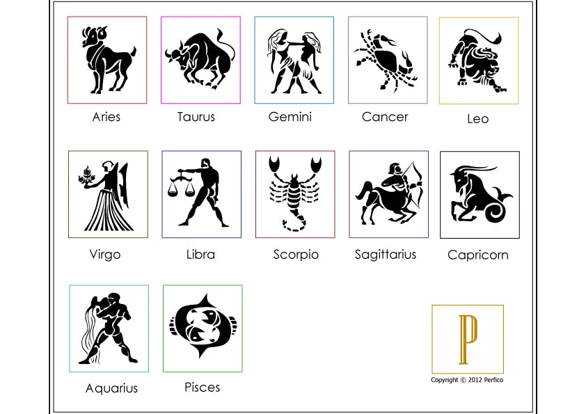 Zodiac © Personalized Glass Paperweight